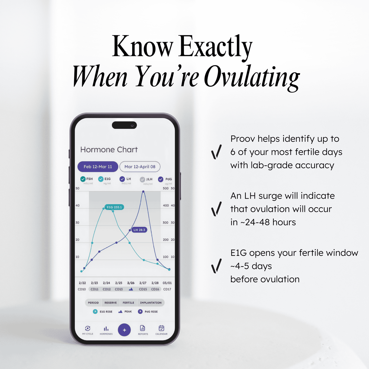 Proov Complete Fertility Testing System