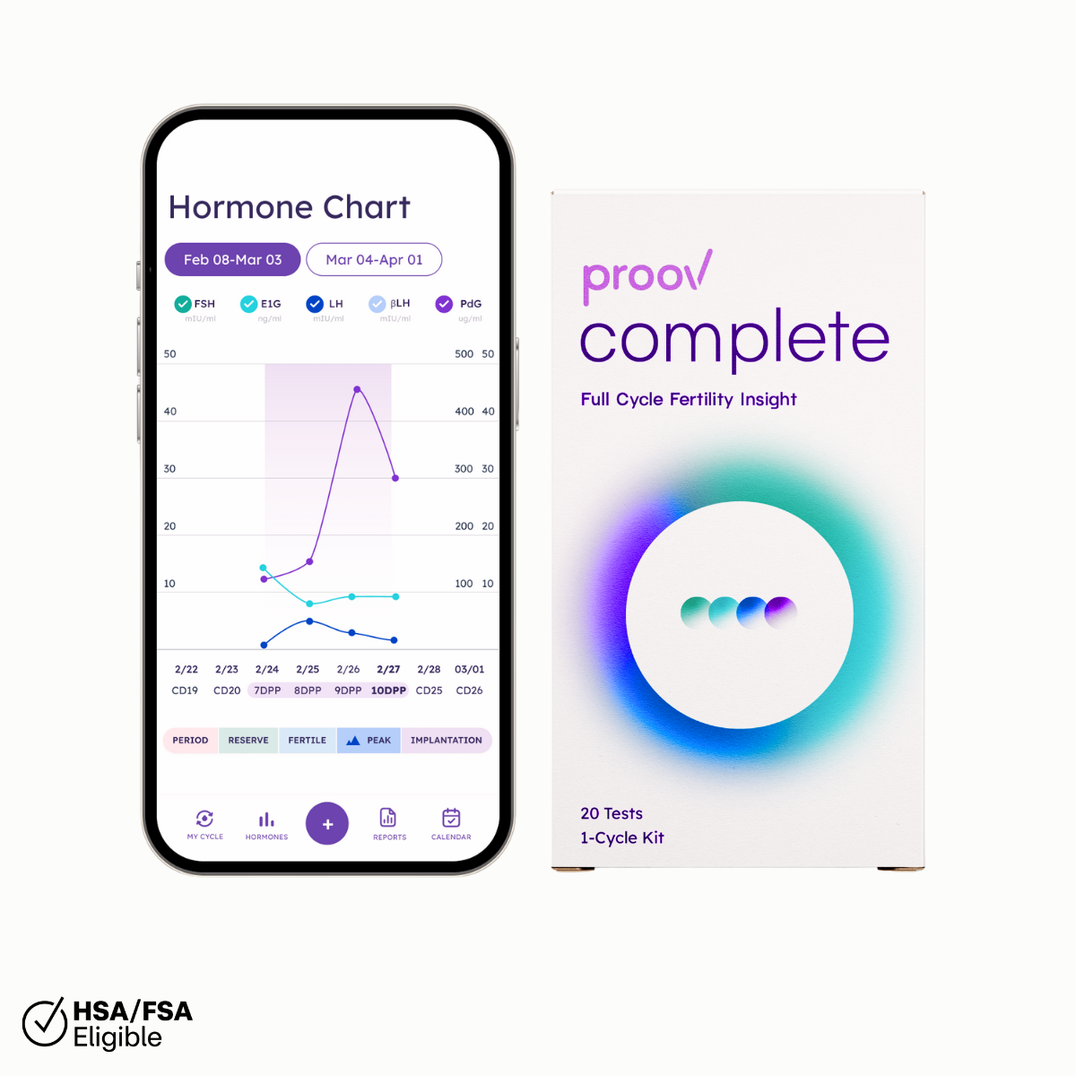 Proov Complete Fertility Testing System